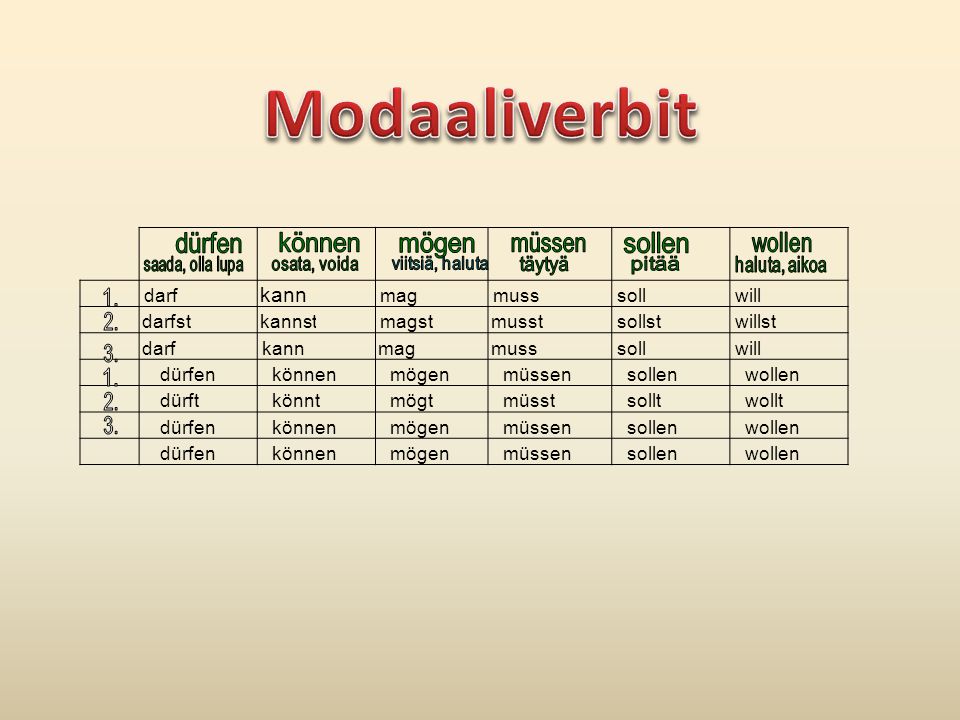 Mögen frauen oralverkehr